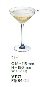 Набор бокалов для шампанского и коктейлей Symetrie 210мл 6шт Chef&Sommelier V1171